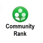 community-rank