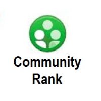 What is Google+ Community Rank?