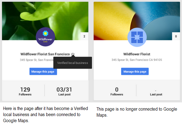 google plus local page fixed image