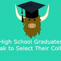 Will High School Graduates use Yik Yak to Select Their College? 