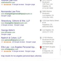 SEO Analysis of Los Angeles Personal Injury Attorneys  - January 2015