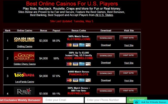 WordPress Casino Spam