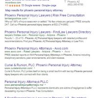 SEO Analysis of Phoenix AZ Personal Injury Attorneys – July 2015