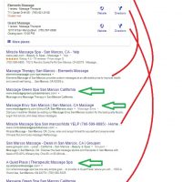 Organic Ranking but no Local Search 3 Pack Listings