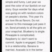 Snapchat Fruit Meanings - A Complete List