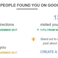 Google My Business "people who called you" and Performance Reports Wrong