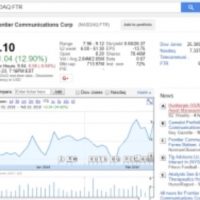 What Happened to Google Finance? 2018 Change Upsets Users