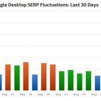 September 5 2019 Google Algorithm Update